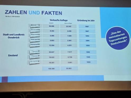 SFK 2024-01 NOZ-Besichtigung 04