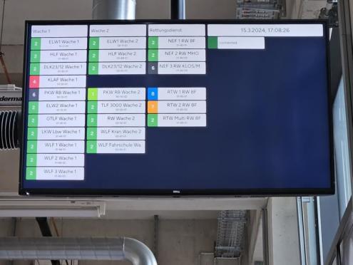 SFK 2024-03 Feuerwehr Osnabrück 07