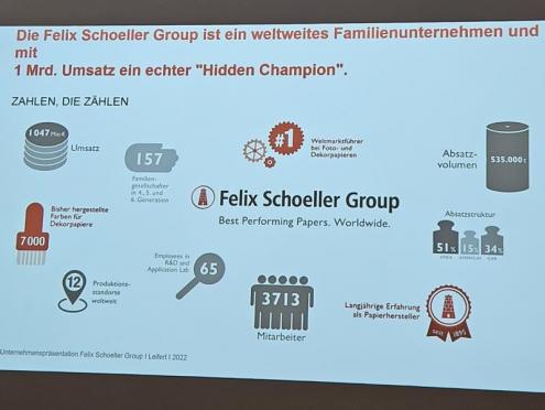 SFK 2024-04 Schoeller-Besichtigung 08